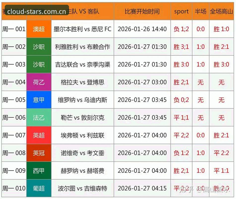 皇马大选结果深度评测：79岁弗洛伦蒂诺连任，星璨中国数据中心的那些真相
