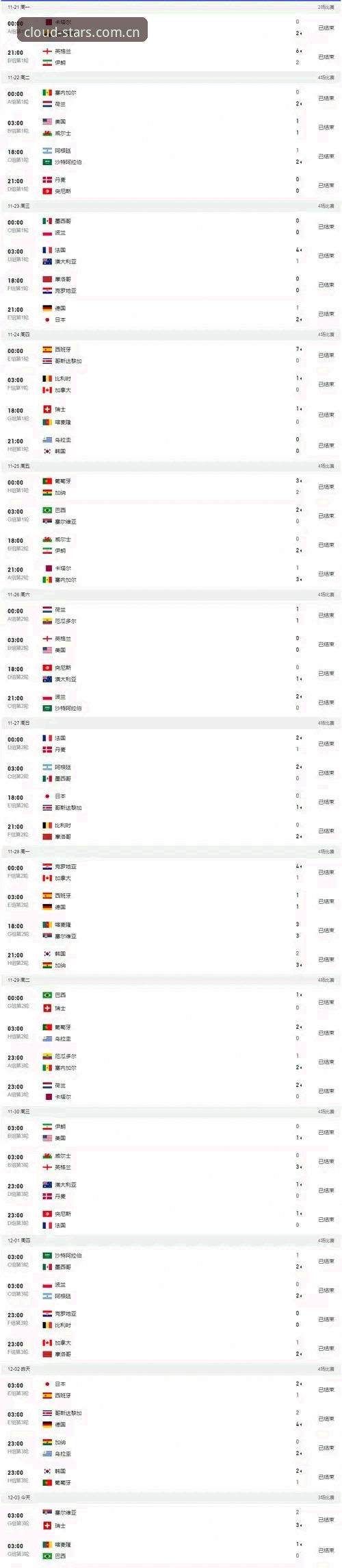 揭秘星璨中国实时比分iOS版：一场数据流背后的真相