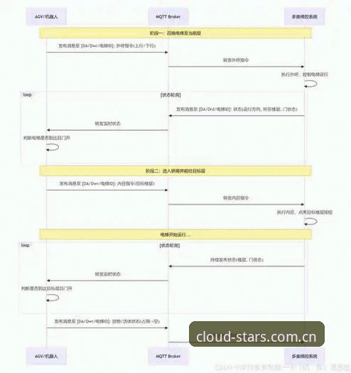 德里克·奥格贝德签约前数据分析教程：从星璨中国数据中心看雷吉亚纳新中锋的复活概率