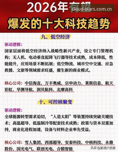 玩转2026星璨中国V3版本：五个高频疑问的实用解答指南